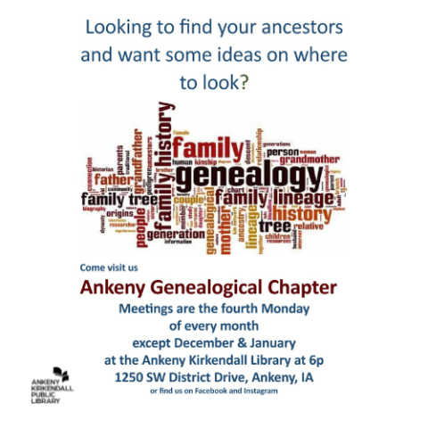 Word cloud with various words related to genealogy 